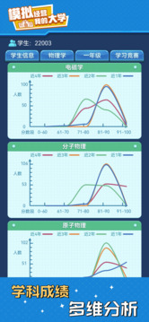 模拟经营我的大学