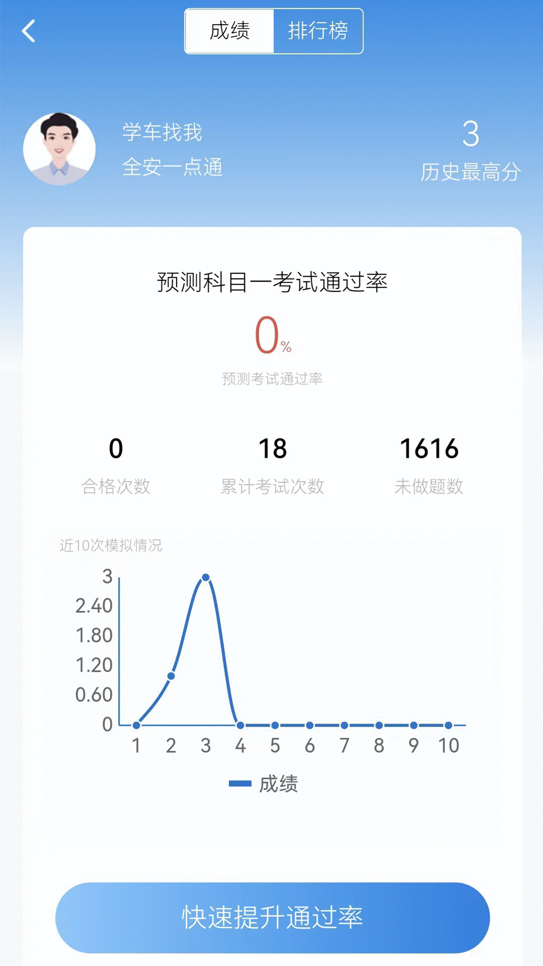 全安一点通升级版软件最新版