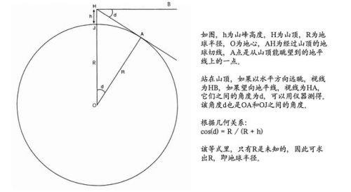 恶霸鲁尼怎么解锁卡丁车