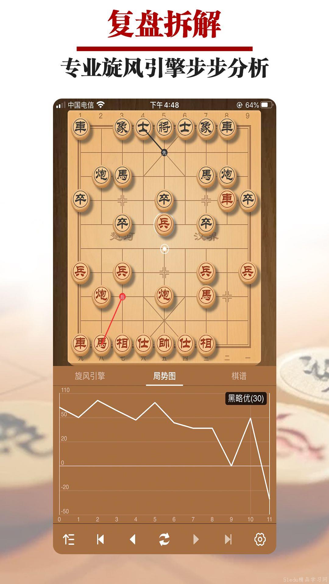 象棋软件哪个更好用