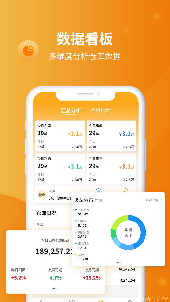 好用的仓库管理APP排行榜	