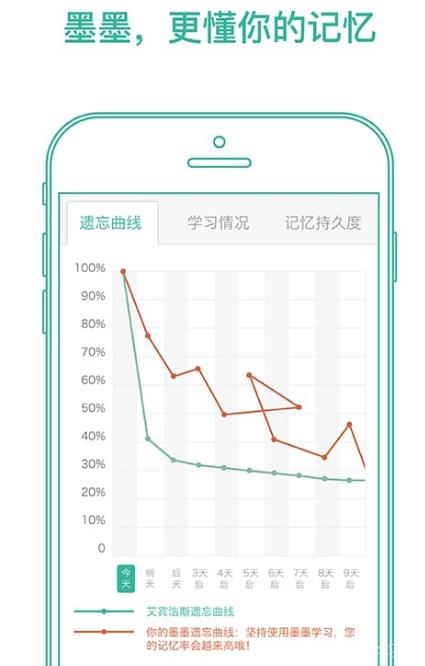 小学阶段同步英语软件有哪些