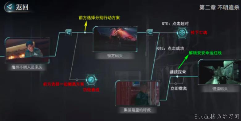 反转21克萌新入坑指南