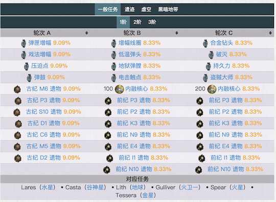 星际战甲主线任务奖励怎么领