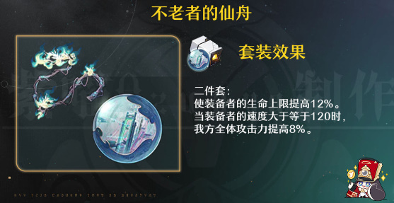 崩坏星穹铁道砂金培养 砂金光锥/遗器/配队全方位玩法解析