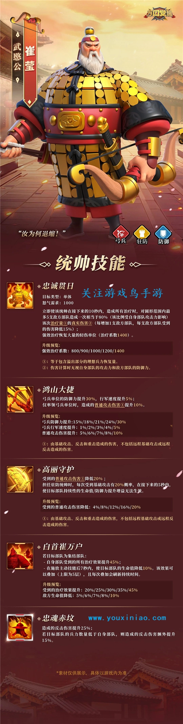 万国觉醒九代弓兵崔莹技能是什么