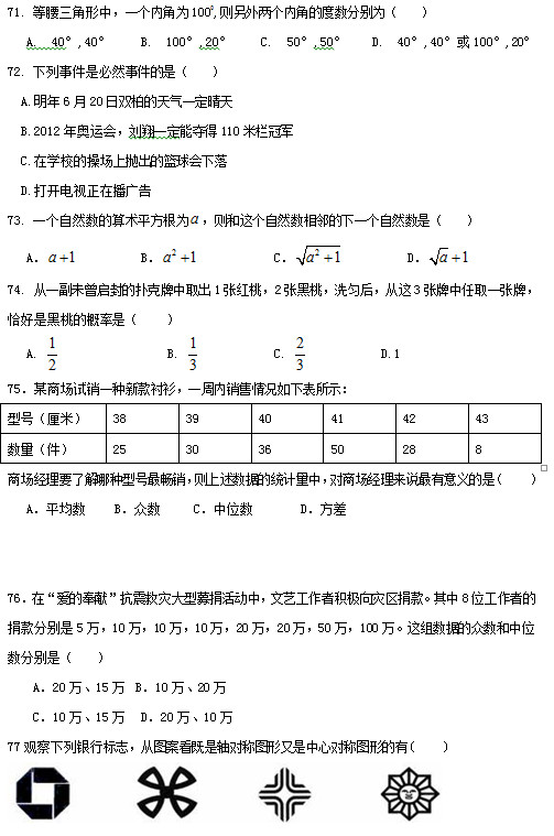 71. УһڽΪ1000,ڽǵĶֱΪ        A.  40°,40°     B.  100°,20°     C.  50°,50°     D.  40°,40°100°,20° 72. ¼ǱȻ¼ǣ       A.620˫صһ B.2012˻ᣬһܶ110ھ C.ѧУĲٳ׳ D.򿪵ڲ 73. һȻƽΪ ȻڵһȻǣ     A 			B 			C 			D  74. һδ˿ȡ1źң2źңϴȺ󣬴3ȡһƣǡǺҵĸǣ      A.  				B.  			C.  			D.1 75ĳ̳һ¿һ±ʾ ͺţף	38	39	40	41	42	43 	25	30	36	50	28	8 ̳Ҫ˽ͺݵͳУ̳˵ǣ     Aƽ		B		Cλ		D   76“ķ”ִļУչ߻8λߵľֱ5101010202050100ݵλֱǣ                                                A2015  B1020   C1015   D2010 77۲б־ͼԳͼĶԳͼε(     )