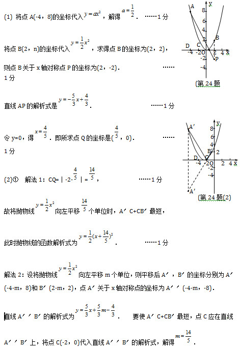 (1) A(-48)  	……1 B(2n) õBΪ(22) BxԳƵPΪ(2-2)		 	……1 ֱAPĽʽ 			 		……1 y=0 Q( 0)		……1 (2)١ⷨ1CQ=-2- = 			……1 ʽ ƽ λʱA′C+CB′̣ ʱߵĺʽΪ 			……1 ⷨ2轫 ƽmλƽƺA′B′ֱΪA′(-4-m8)B′(2-m2)A′xԳƵ ΪA′′(-4-m-8) ֱA′′B′ĽʽΪ 	ҪʹA′C+CB′̣CӦֱ A′′B′ϣC(-20)ֱA′′B′Ľʽ 