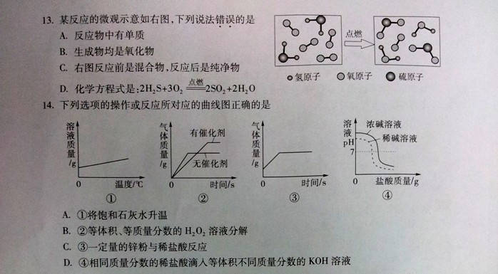 2012βпԾ 2012βѧпԾ