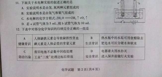 2012βпԾ 2012βѧпԾ