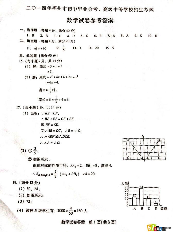 2014긣пѧ