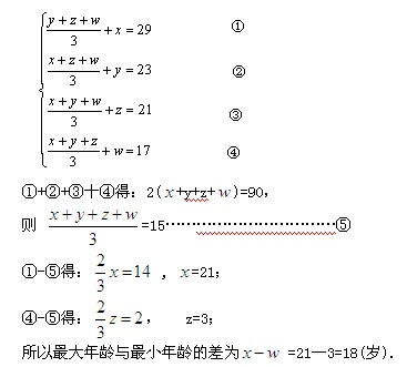 Сѧݽ壺뷽3