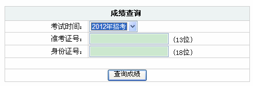 2013긣ʡũɼѯ