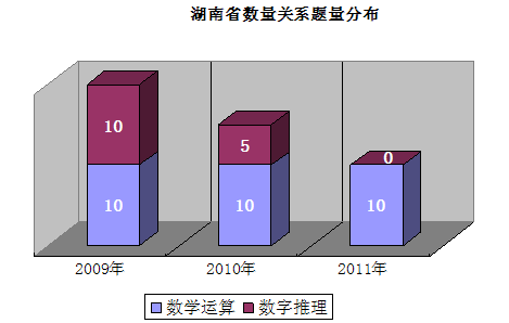 רҽ2012ʡԱԴ