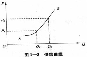 2015мʦû㣺г