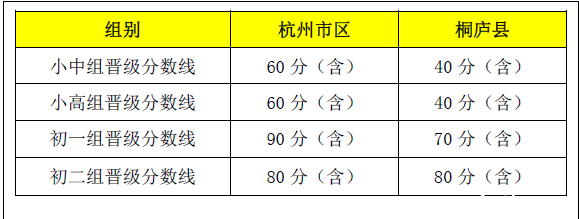 20컪