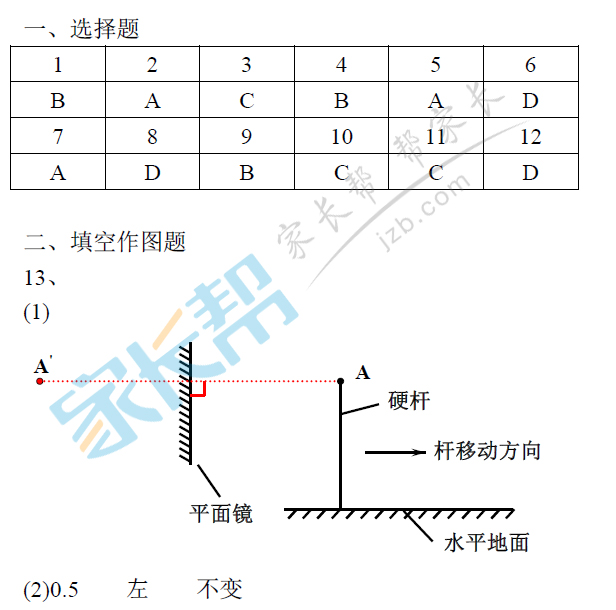 2015㶫п