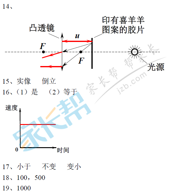 2015㶫п