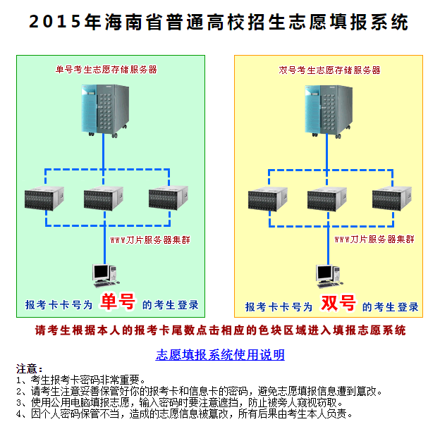 2015꺣ϸ߿߿־Ը