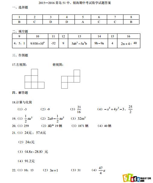 2015꼶ѧϲ