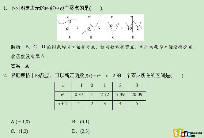 2016һѧϲºӦѵ