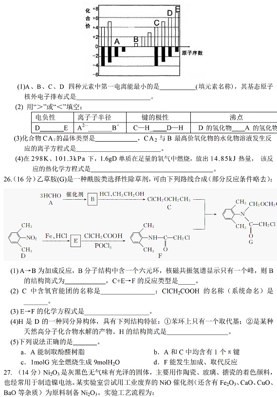 2016갲ո߿Ԥ