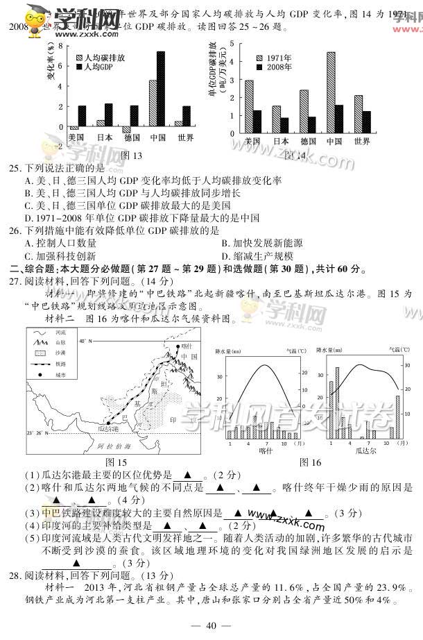 2015꽭ո߿⣨Ȱ棩