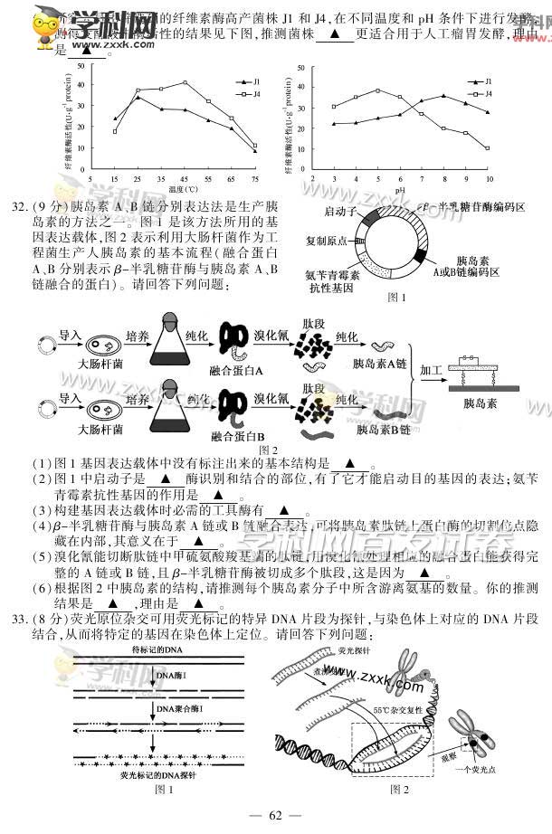 2015꽭ո߿Ծ𰸣ͼƬ棩