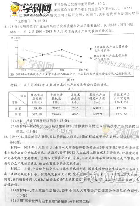 2015߿⼰𰸣ɽ