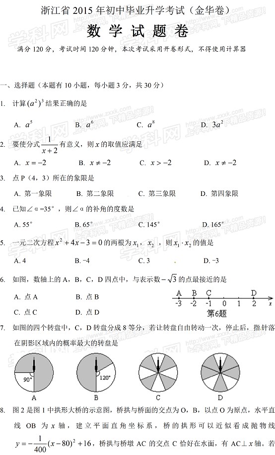 2015㽭пѧԾ