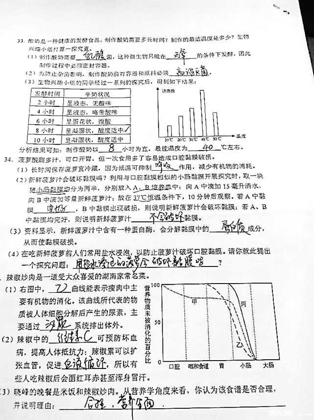 ͼƬ棺2015ɳп.jpg