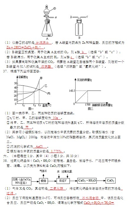 ͼƬ棺2015пѧ⣨棩.jpg