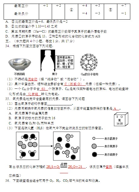 ͼƬ棺2015пѧ⣨棩.jpg