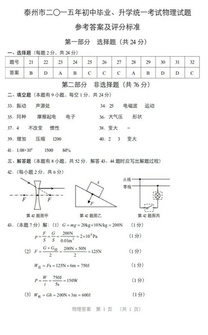 2015꽭̩п𰸣ͼƬ棩