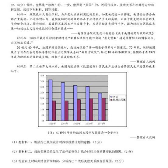 2015ӱʡпԾͼƬ棩