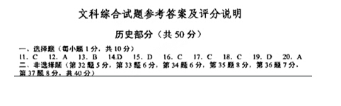 2015п𰸣ͼƬ棩