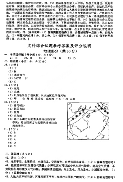 2015п𰸣ͼƬ棩