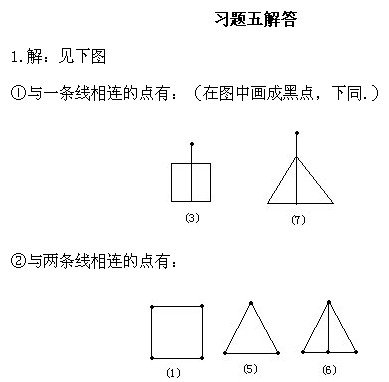 꼶,α,,²