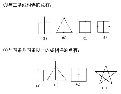 꼶,α,,²