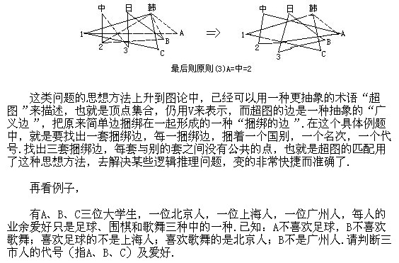 꼶,α,,²