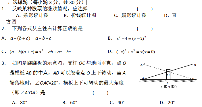 ѧѧԾ