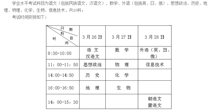 ʡ2016лῼʱ䣺2016326ա28.png