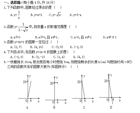 ＾ѧ꼶ѧ嵥Ԫ