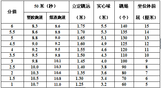 2016пԹ