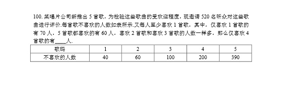 201614ϣ꼶ģϰ