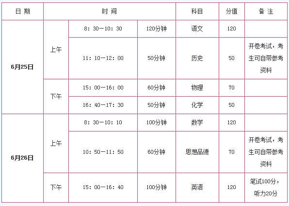 пʱ䰲2016