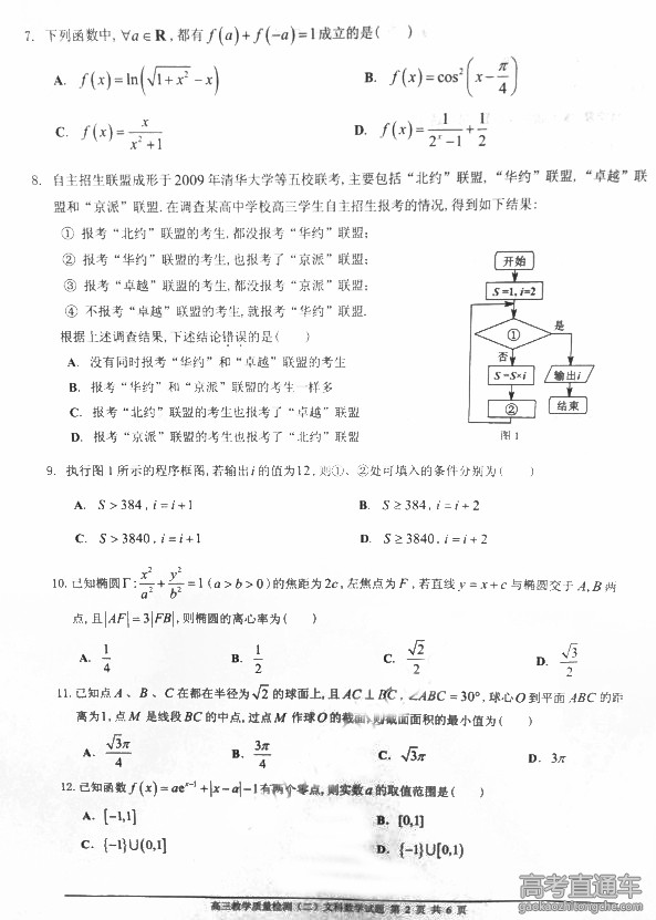 2016㶫ɽģѧ()