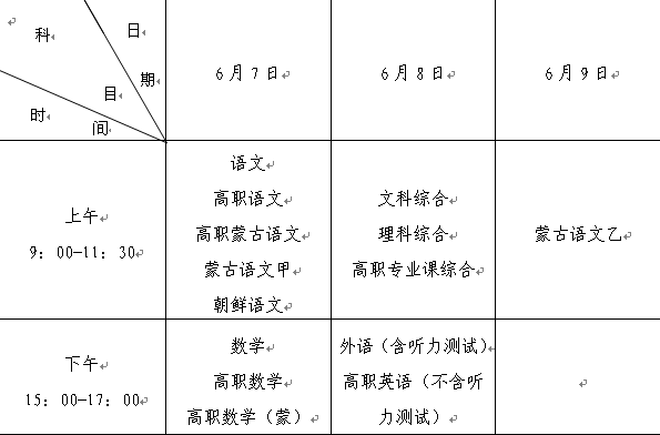 2016ɹͨ߿ʱ䰲֪ͨ