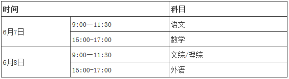 2016긣߿ʱ䣺67—68