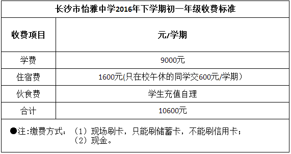 2016곤ɳѧСְ࿼ʱ